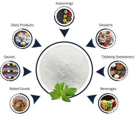Порошок Erythritol Стевии выдержки плода монаха подсластителя смеси порошка OEM нул калорий
